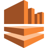 AWS Kinesis